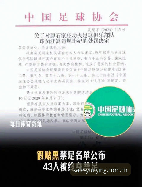 悦盈体育正版下载地址 中国足球协会第三批禁足名单详解:行业整顿的深度透视